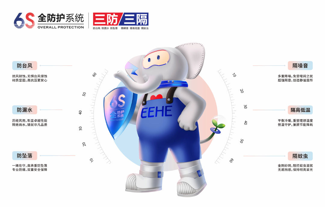 遙遙領(lǐng)先！億合門窗與清華大學(xué)強(qiáng)強(qiáng)聯(lián)合，推動(dòng)中國門窗行業(yè)高質(zhì)量發(fā)展